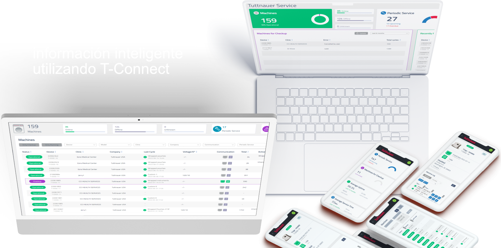 T-Connect en diferentes dispositivos