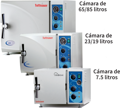 Tamaños de la cámara de los autoclaves de la serie M y MK