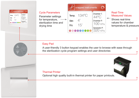 D-line EA and EKA autoclave control panel