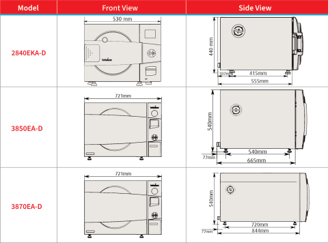 EKA and EA Autoclave Dimensions