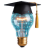 Tuttnauer Knowledge Center Bulb